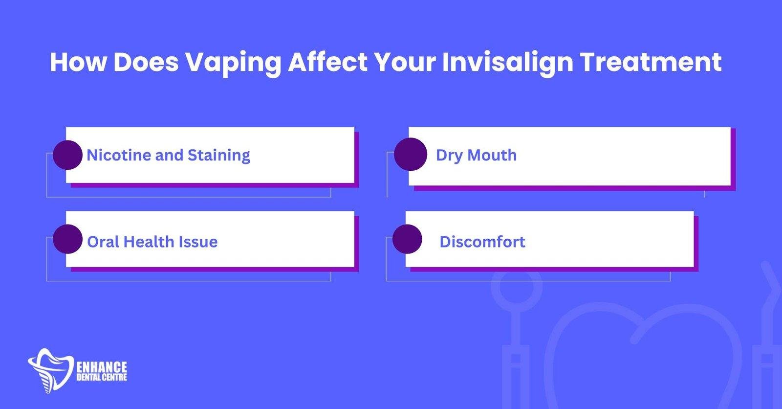 Can You Vape with Teeth Aligners? (Stain Removal + Care Tips!) - Enhance  Dental CA