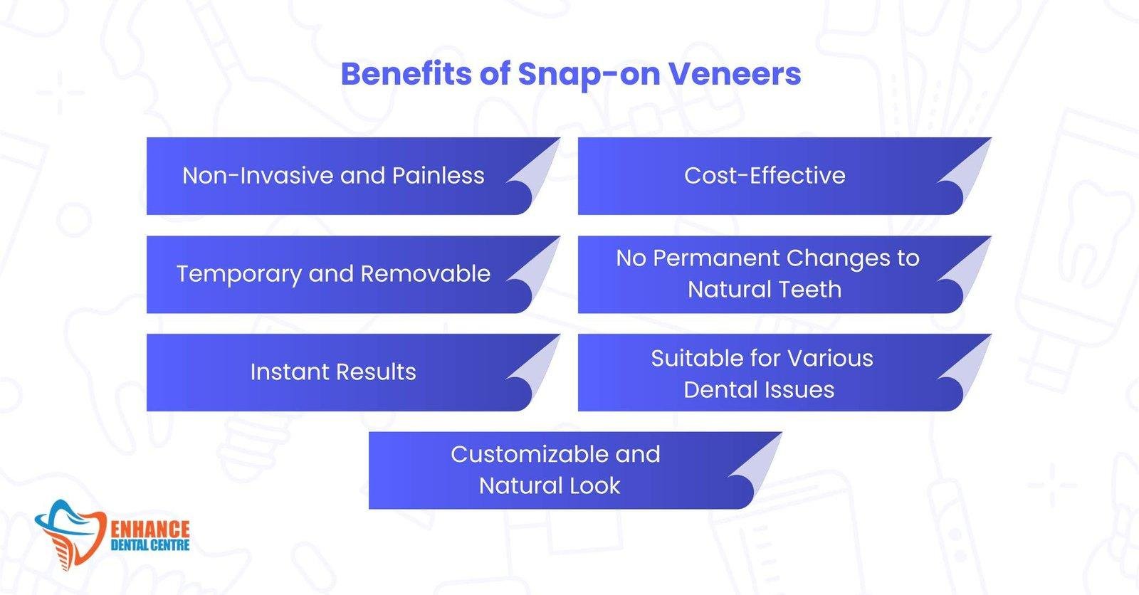 Snap-On Veneers: Affordable Smile Makeover Solutions! – Enhance Dental care